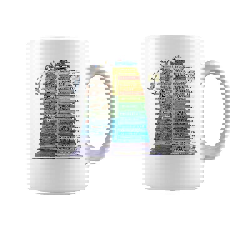 地質タイムスケール地質学者 コーヒーマグ