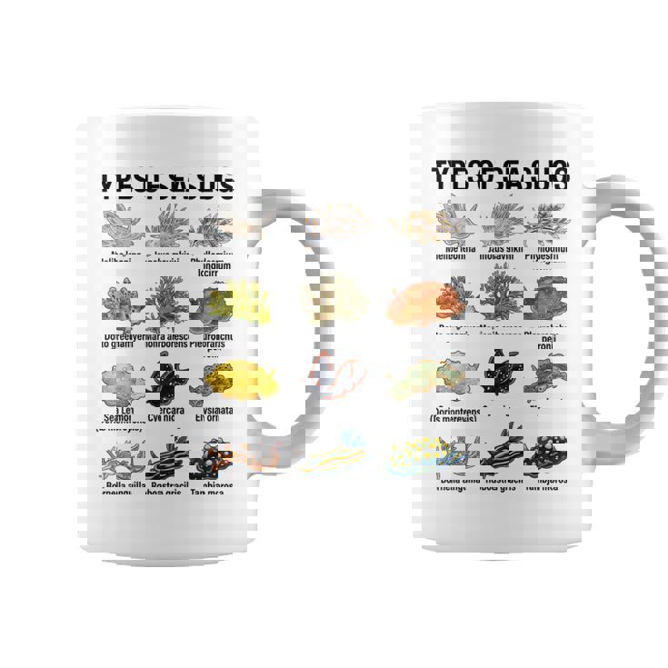 海洋ナメクジの種類科学海洋生物学チャート コーヒーマグ