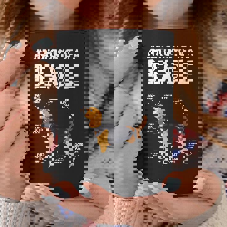 Anatomy Of A Beagle ファニービーグル コーヒーマグ 面白い贈り物