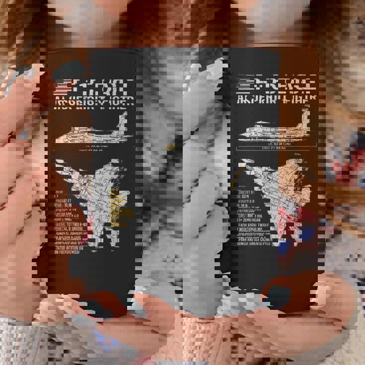 F-15イーグル航空機の設計図ジェット戦闘機データ コーヒーマグ 面白い贈り物