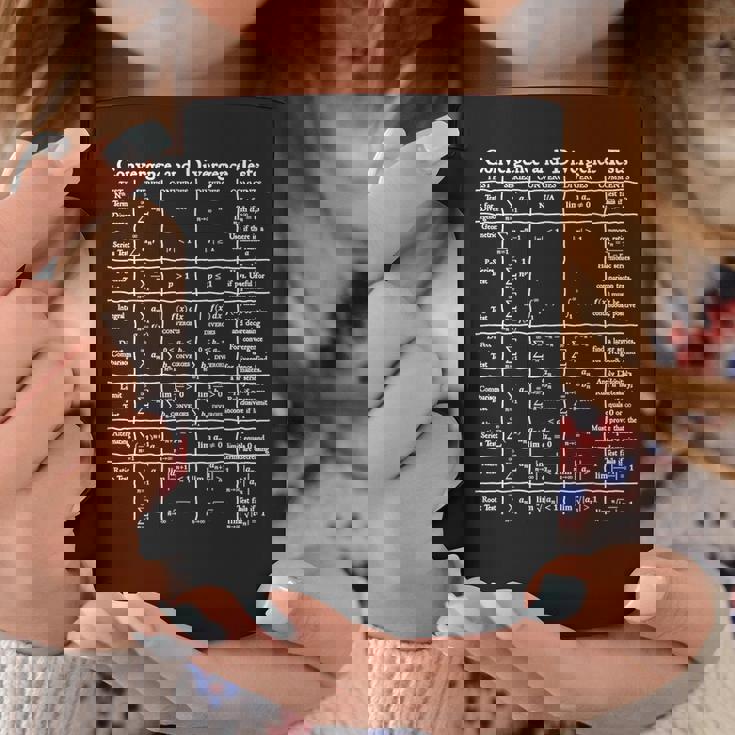 Nerdy Convergence Testsシリーズ 微積分数学先生 オタク コーヒーマグ 面白い贈り物