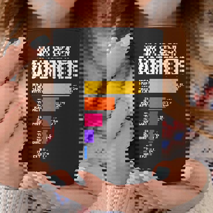 Why I Lose At Badminton 面白い言い訳 シャトルコック バーディー コーヒーマグ 面白い贈り物