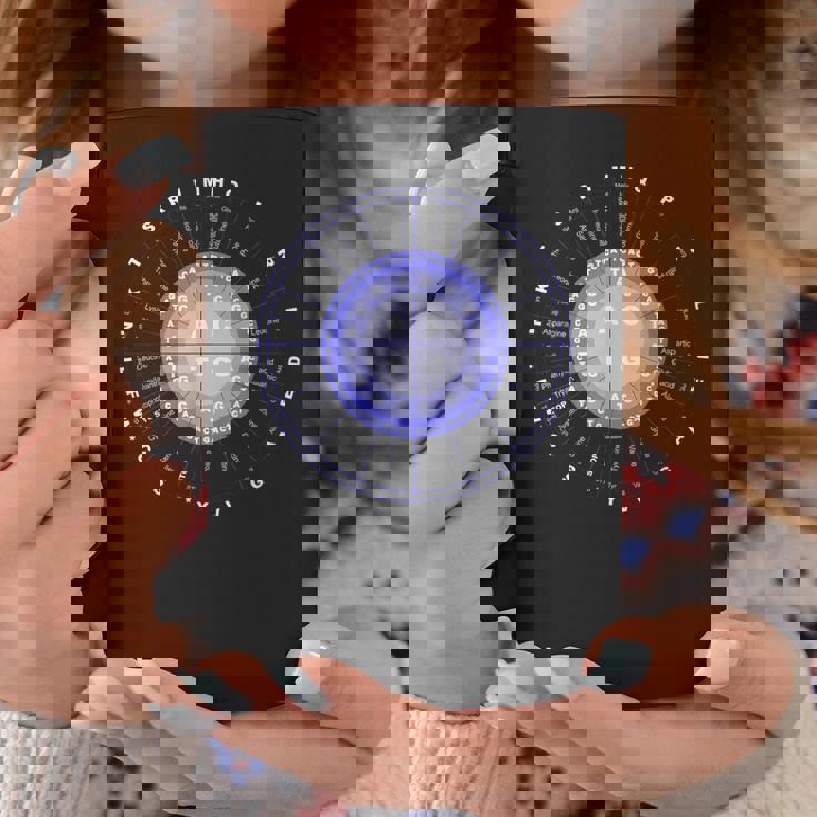 アミノ酸ホイール サイエンス Dna 遺伝学 科学者 ギフトtシャツ コーヒーマグ 面白い贈り物