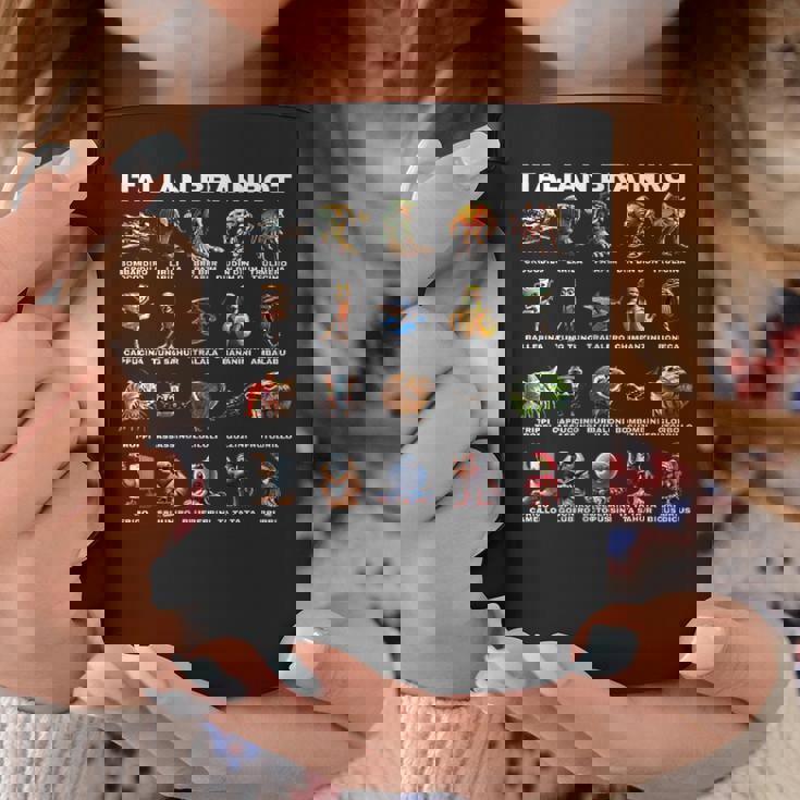 イタリアンブレインロット2面 コーヒーマグ 面白い贈り物