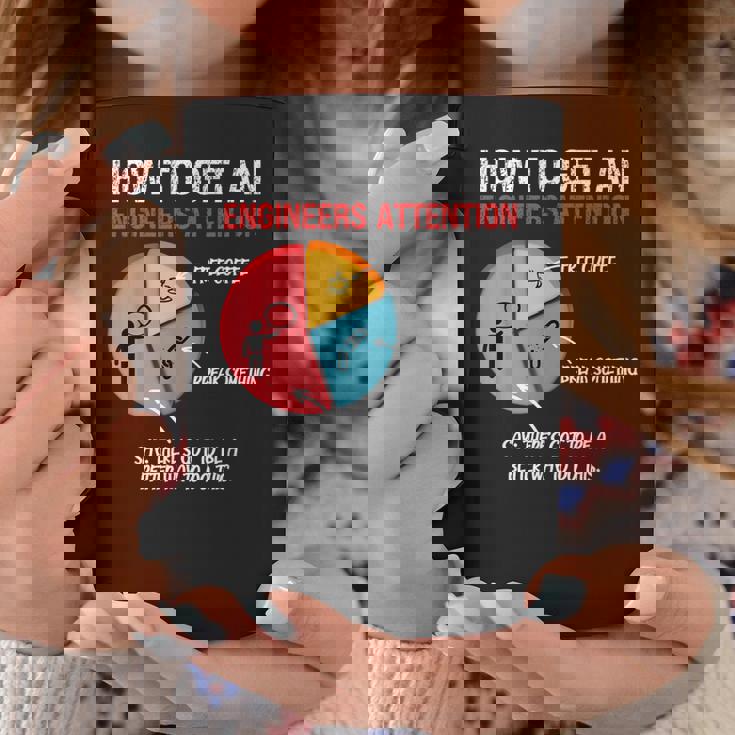 エンジニアの注目を集める方法 面白いエンジニア コーヒーマグ 面白い贈り物