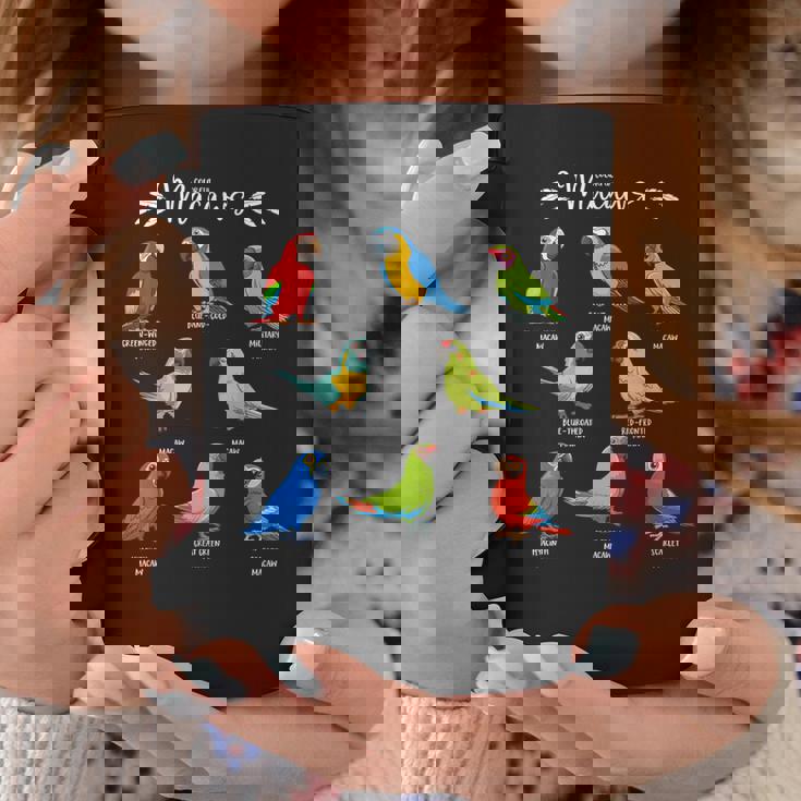 カラフルな8種のインコ コンゴウインコ コーヒーマグ 面白い贈り物