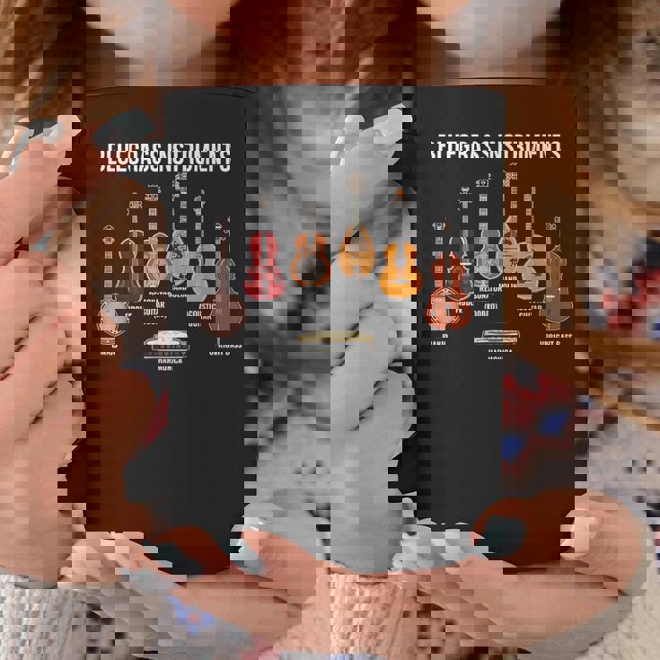 バンジョー ブルーグラス 楽器 ヴィンテージ 音楽 ファン バンジョー奏者 コーヒーマグ 面白い贈り物