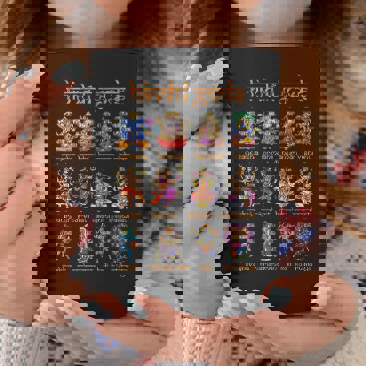 ヒンズー教の神 シヴァ ガネーシャ ハヌマーン ヒンズー教の女神 カーリー スピリチュアル 禅 ヨガ 瞑想 コーヒーマグ 面白い贈り物