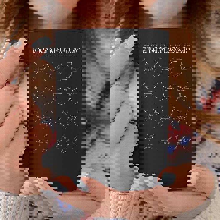 ファインマン図 理論物理学 物理学者 科学数学 コーヒーマグ 面白い贈り物