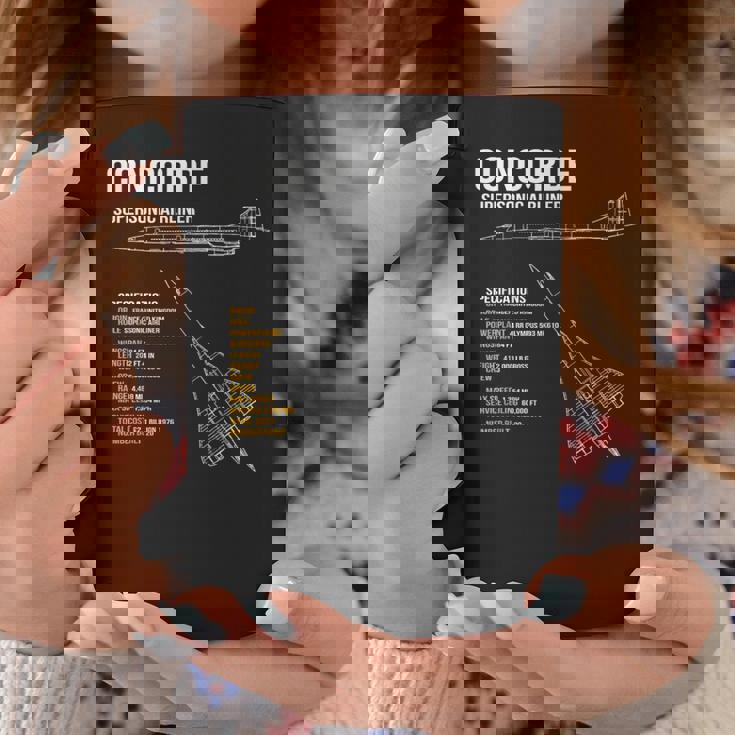 ブリティッシュコンコルド旅客機 コーヒーマグ 面白い贈り物