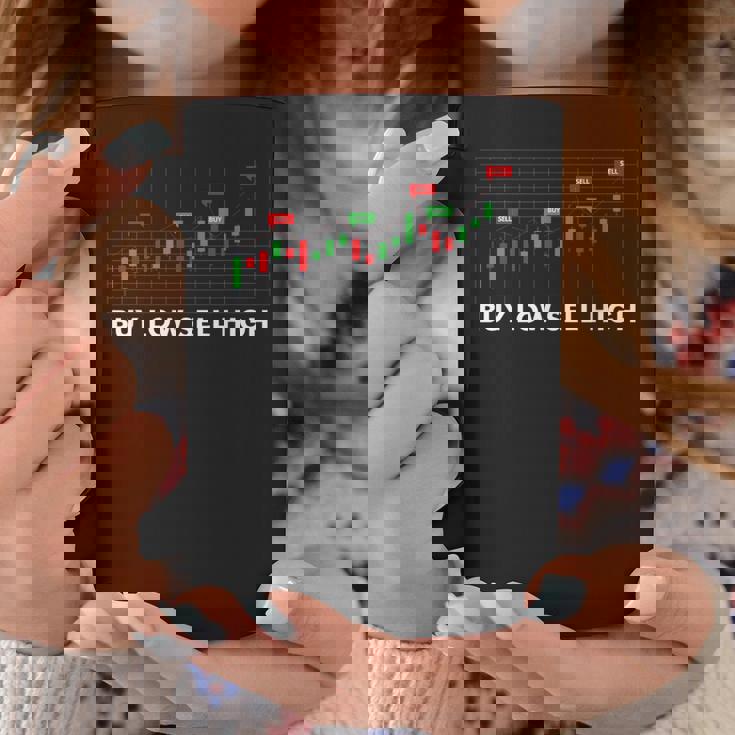 ラッキー株取引 Buy Lowell High Luckytock Trading コーヒーマグ 面白い贈り物