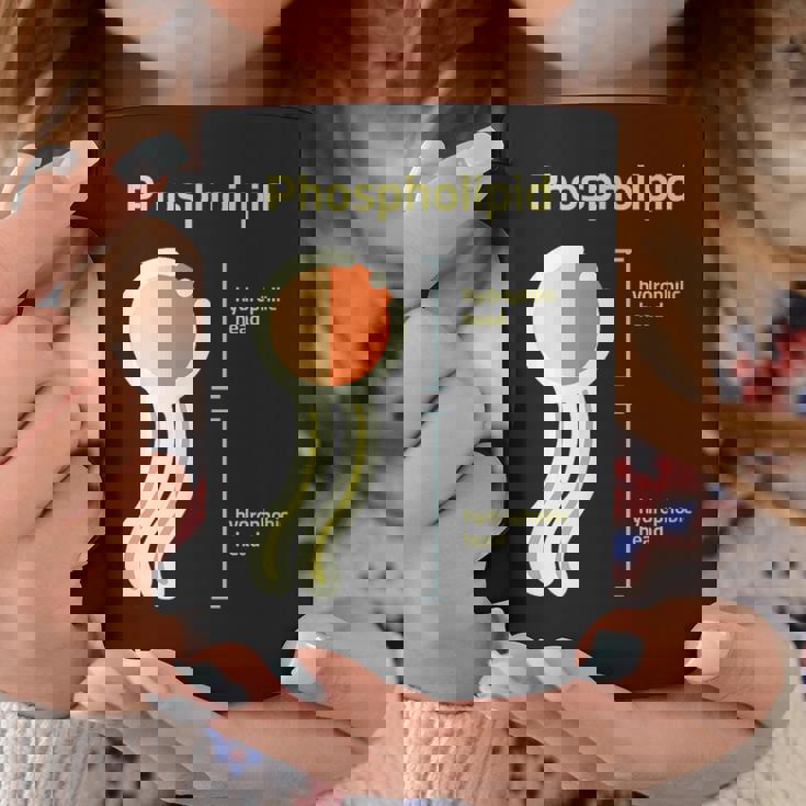 リン脂質 コーヒーマグ 面白い贈り物