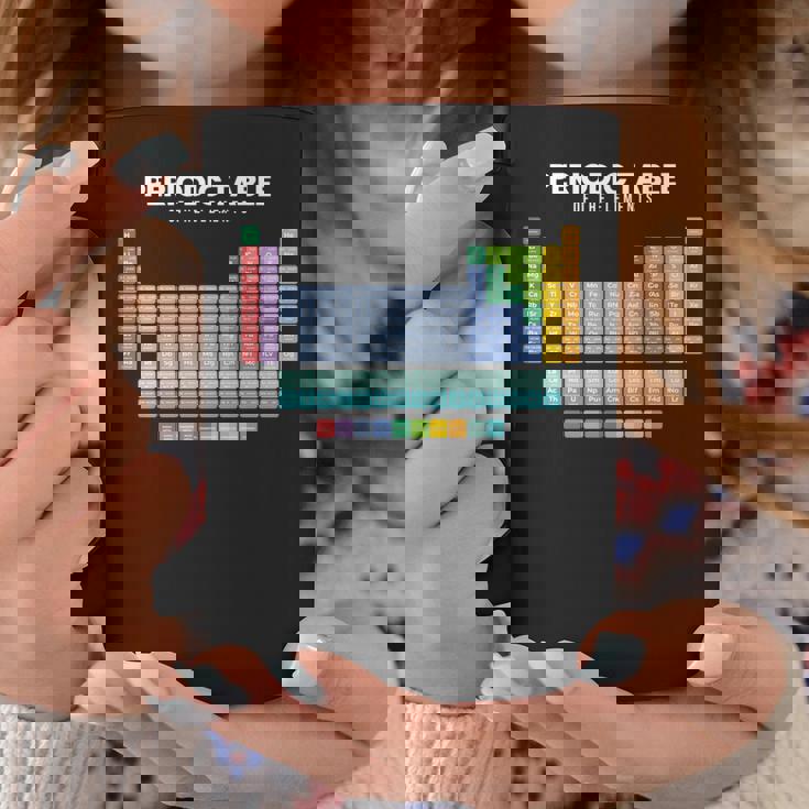 元素周期表 化学 長袖tシャツ コーヒーマグ 面白い贈り物