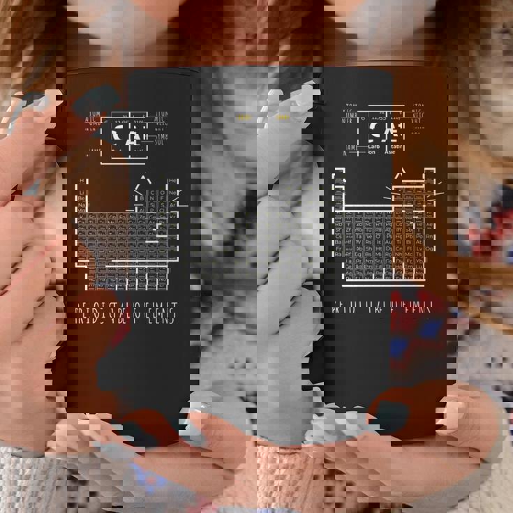 化学猫 元素周期表 長袖tシャツ コーヒーマグ 面白い贈り物