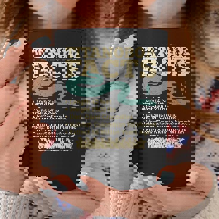 古代最強蛇ティタノボア解説 Titanoboa Facts 恐竜時代雑学 科学学習 コーヒーマグ 面白い贈り物