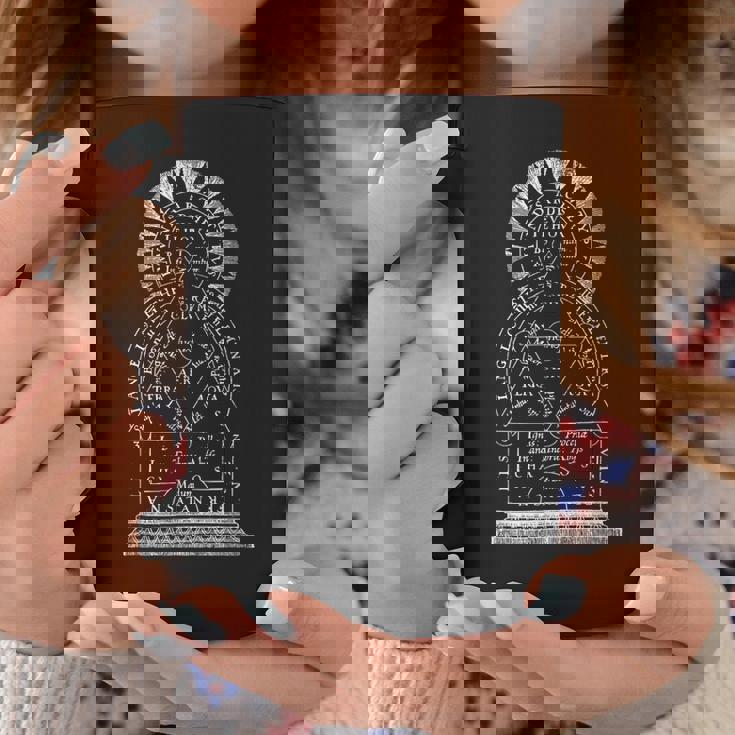 宇宙の解釈学的図式 宇宙 錬金術 魔法 Hermeneuticcheme Universe Alchemie Old コーヒーマグ 面白い贈り物