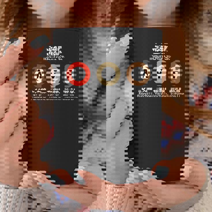 東京地下鉄線 漢字 池袋 丸の内 有楽町 コーヒーマグ 面白い贈り物