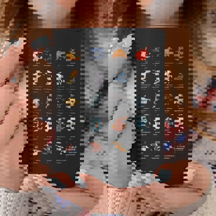 深海魚図鑑3_白文字 コーヒーマグ 面白い贈り物