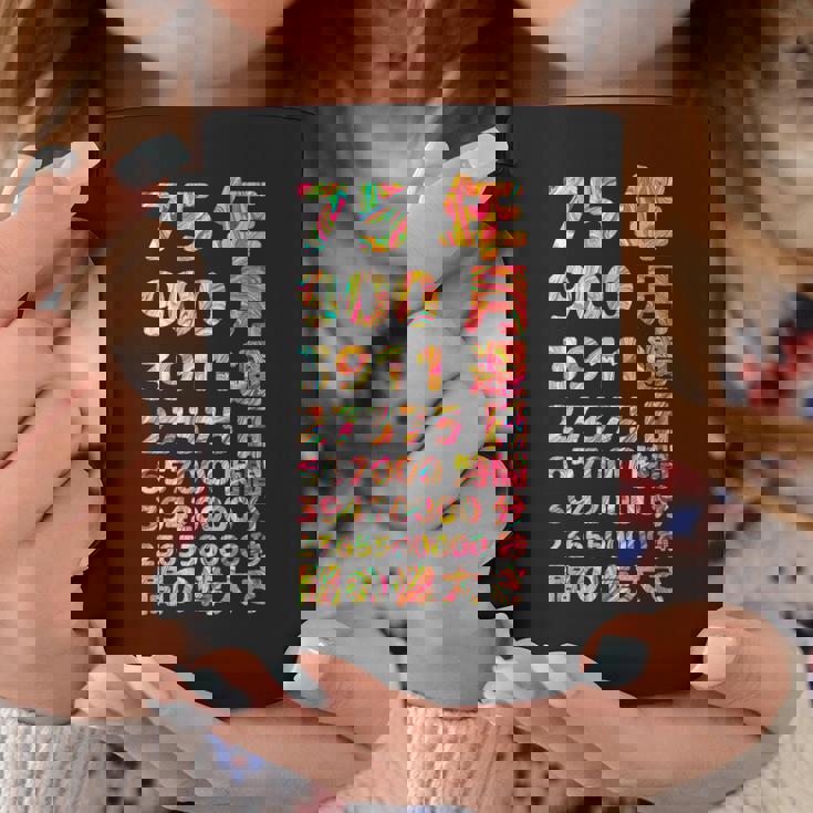 面白い75歳の誕生日の古いメーター 面白い75歳のギフト 女性 男性 面白い電卓 75歳の誕生日のギフト コーヒーマグ 面白い贈り物