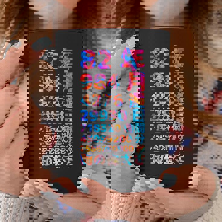 面白い82歳の誕生日の古いメーター 面白い82歳のギフト 女性 男性 面白い電卓 82歳の誕生日のギフト コーヒーマグ 面白い贈り物