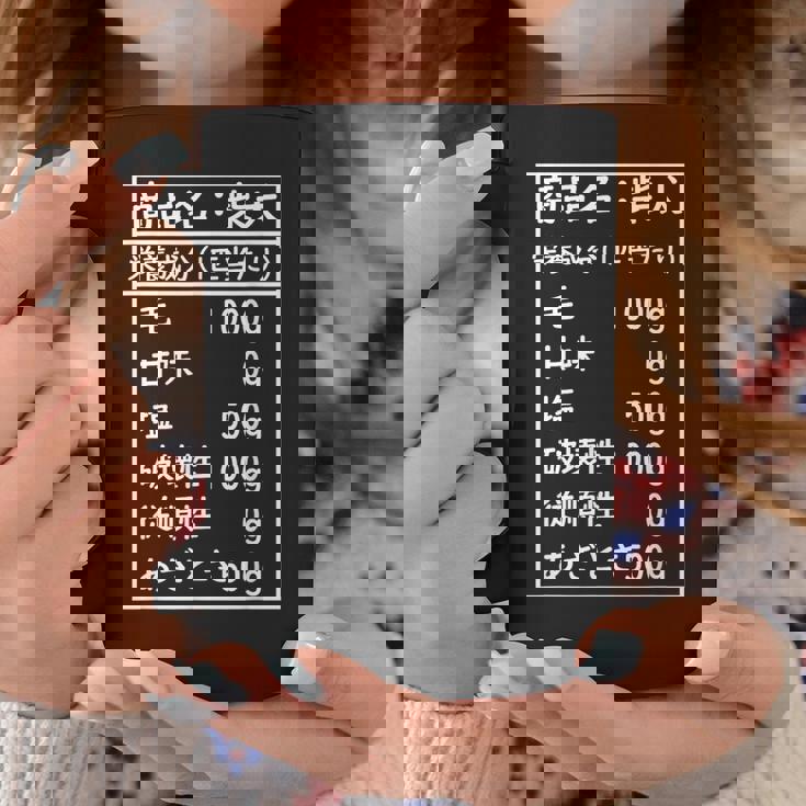 面白いtシャツ 柴犬 成分 シバイヌ 犬 イヌ わんこ メンズ 犬好き グッズ かわいい 面白い 服 ネタ コーヒーマグ 面白い贈り物