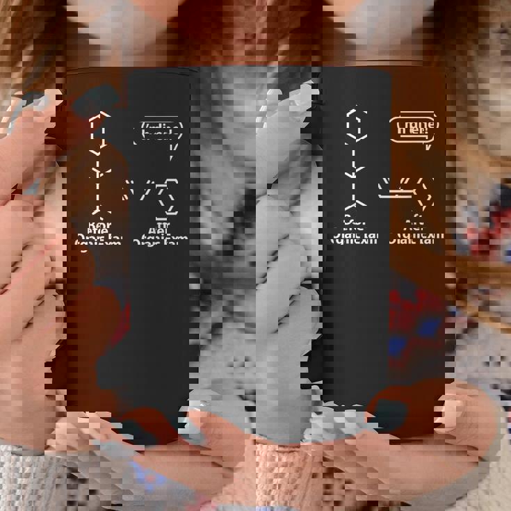 面白い駄洒落-有機化学試験後の前-私は奉仕する コーヒーマグ 面白い贈り物