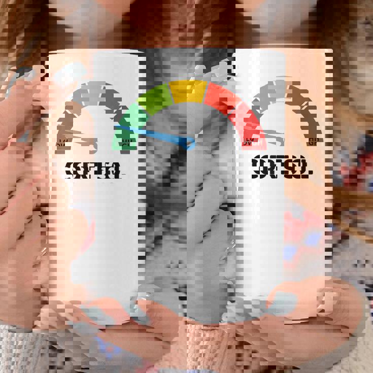 Low Cotisol Maxxing おもしろミーム ソーシャルメディア 自己改善 コーヒーマグ 面白い贈り物