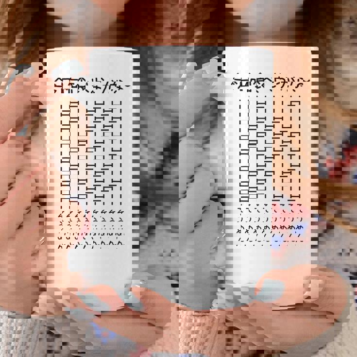 【今日何食べようかな そうめん】あみだくじ 麺 素麺 遊び心 おもしろ 面白い ユーモア ギャグ ネタ ウケ狙い 笑える コーヒーマグ 面白い贈り物