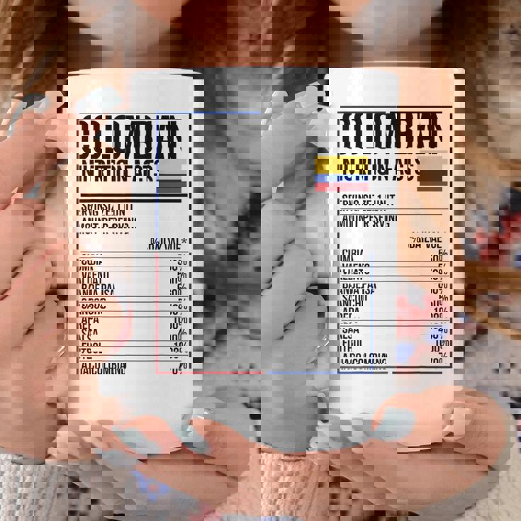 コロンビア 栄養成分 食品 カミセタ コミダ コロンビア コーヒーマグ 面白い贈り物