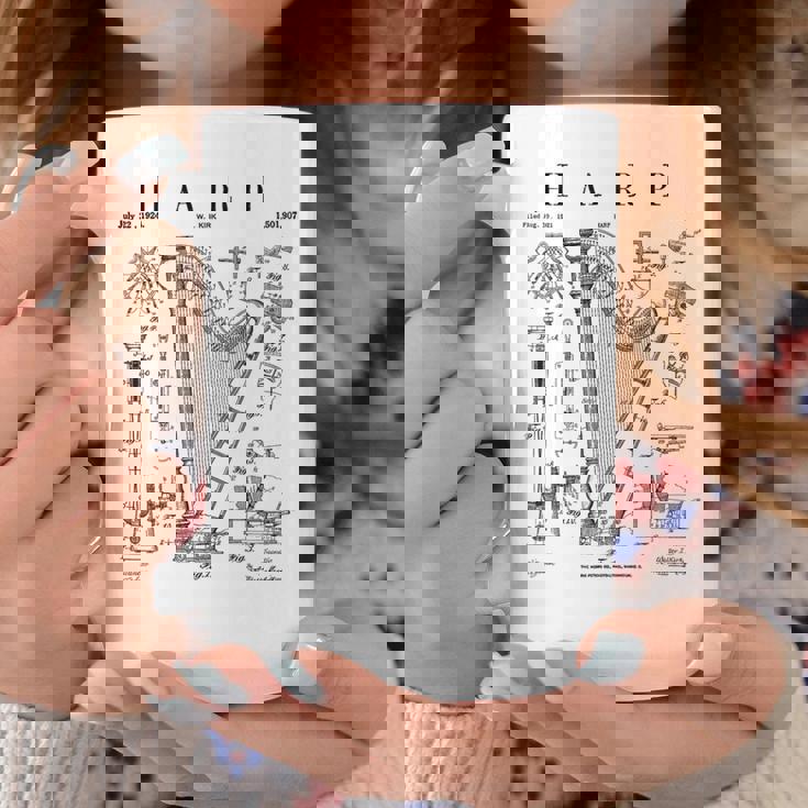 ハープ ヴィンテージ 特許ハーピスト ドローイングプリント コーヒーマグ 面白い贈り物