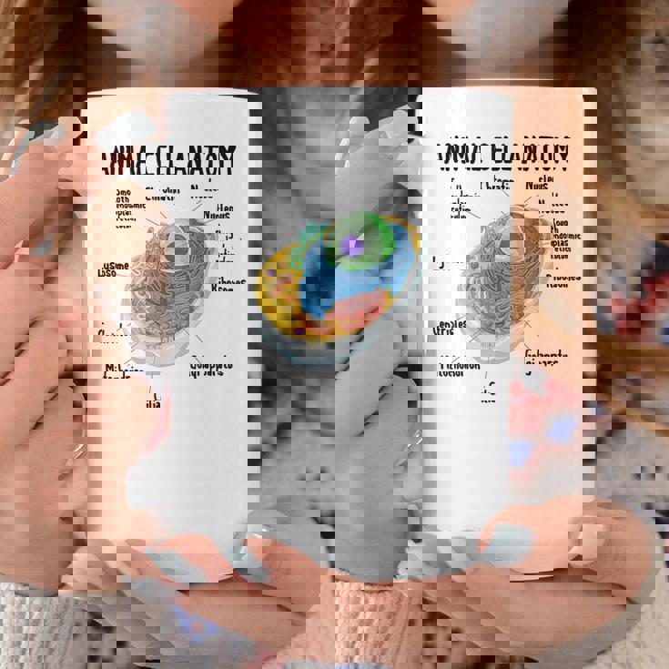 動物細胞の解剖学 生物学者 理科学生 コーヒーマグ 面白い贈り物