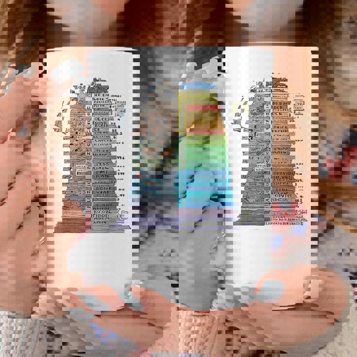 地質タイムスケール地質学者 コーヒーマグ 面白い贈り物