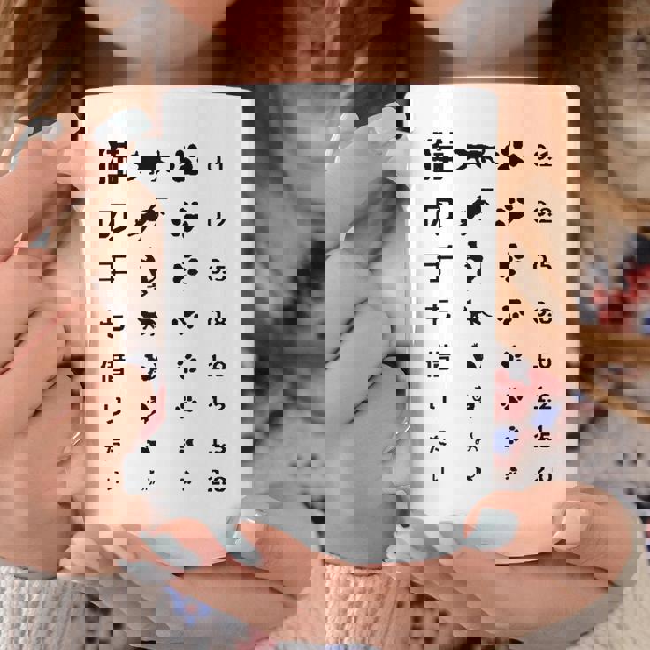 猫の手も借りたい 視力検査表パロディ コーヒーマグ 面白い贈り物