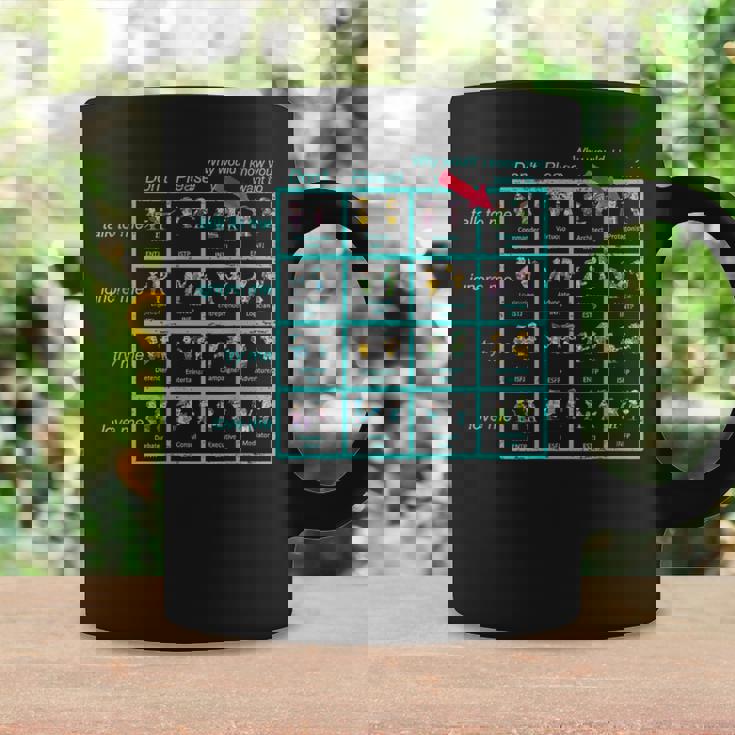 Enfj パーソナリティチャート インスピレーション グッズ コーヒーマグ ギフトのアイデア