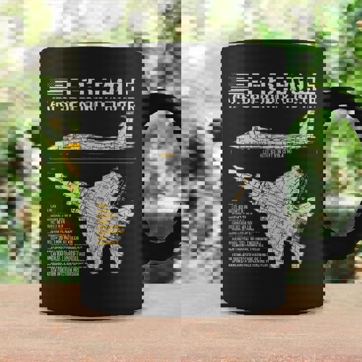 F-15イーグル航空機の設計図ジェット戦闘機データ コーヒーマグ ギフトのアイデア