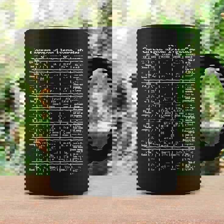 Nerdy Convergence Testsシリーズ 微積分数学先生 オタク コーヒーマグ ギフトのアイデア
