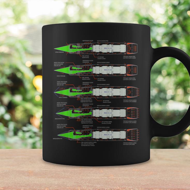 Sr-71 ハブ ブラックバード エアクラフト J58 エンジン ダイアグラム シャツ コーヒーマグ ギフトのアイデア