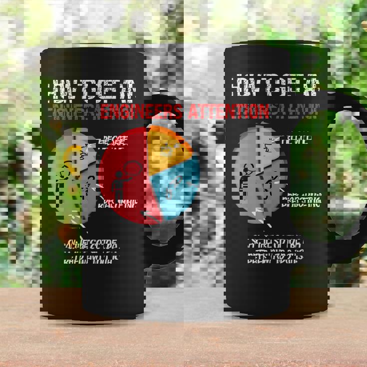 エンジニアの注目を集める方法 面白いエンジニア コーヒーマグ ギフトのアイデア