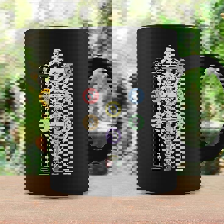 カバラの生命の樹図 コーヒーマグ ギフトのアイデア