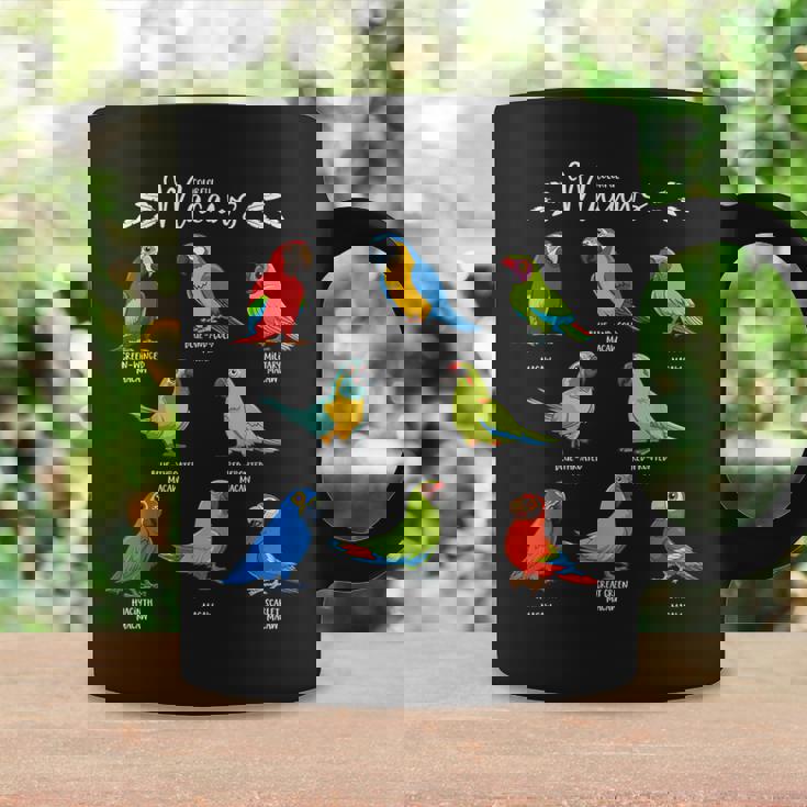 カラフルな8種のインコ コンゴウインコ コーヒーマグ ギフトのアイデア