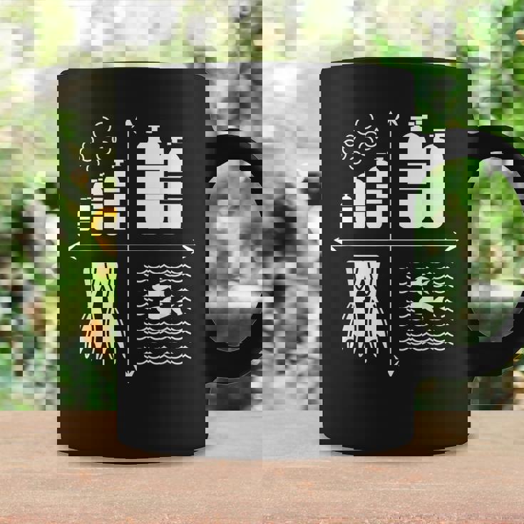 スキューバダイビングギア 水中ダイバー スキューバダイバー コーヒーマグ ギフトのアイデア