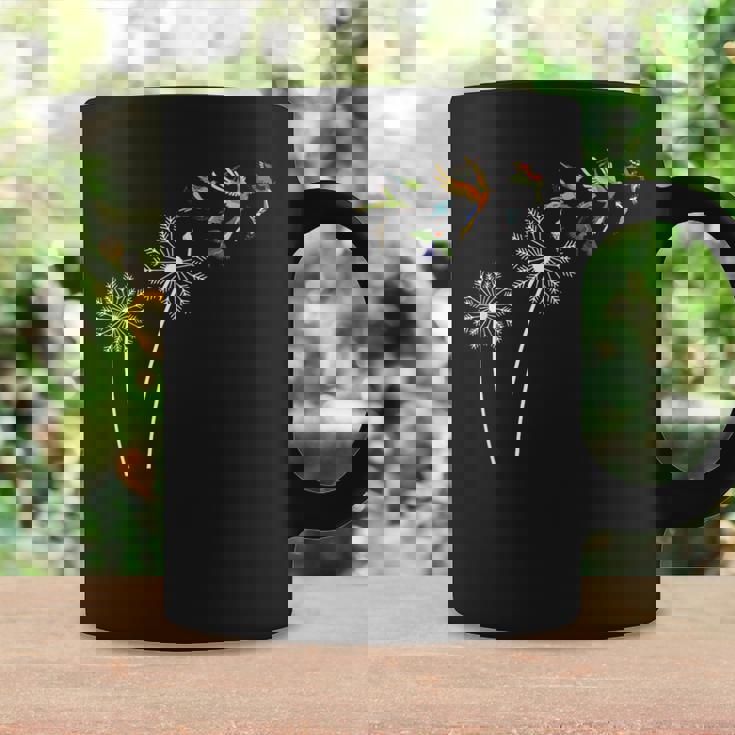 タンポポの花 インコ 鳥好き コーヒーマグ ギフトのアイデア