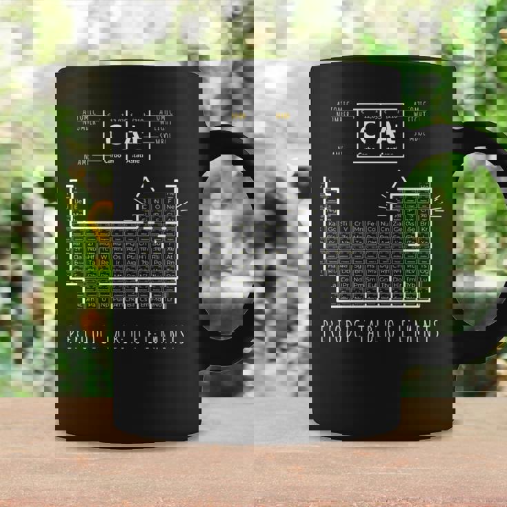 化学猫 元素周期表 長袖tシャツ コーヒーマグ ギフトのアイデア