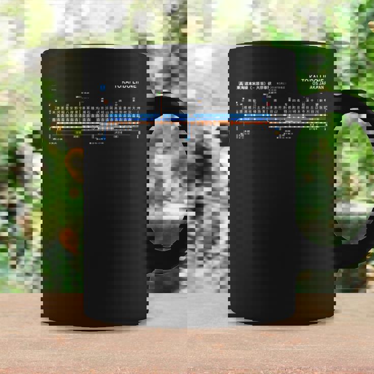 大阪日本電車近郊線鉄道 – お土産ルートマップ 長袖tシャツ コーヒーマグ ギフトのアイデア