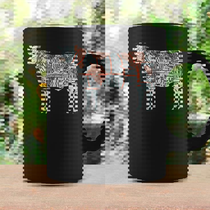 牛肉の部位 面白いtシャツ 焼肉 Bbq 牛 グルメ メンズ おもしろ 面白い 服 オリジナル グッズ ネタ イラスト コーヒーマグ ギフトのアイデア