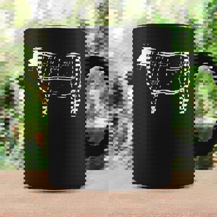 牛肉部位 コーヒーマグ ギフトのアイデア