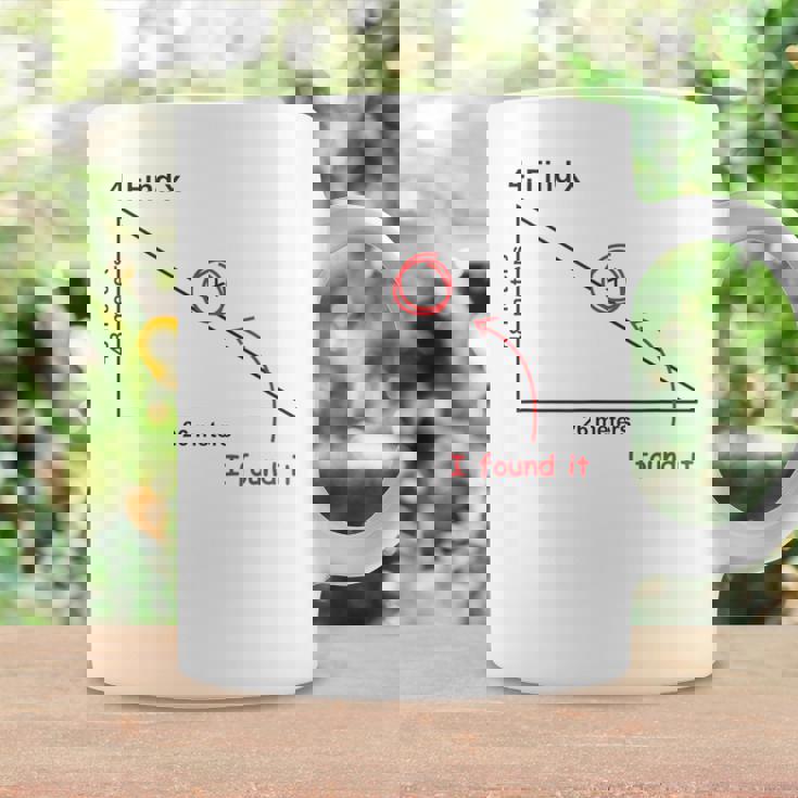 Find X Found It ファー・フロム・ホーム コーヒーマグ ギフトのアイデア