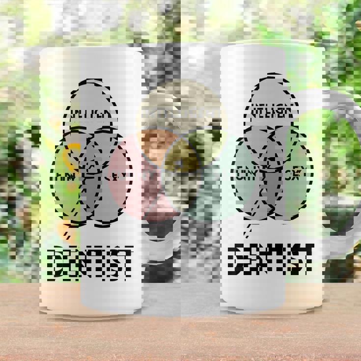 歯医者さんtシャツ Intelligent Andexy コーヒーマグ ギフトのアイデア