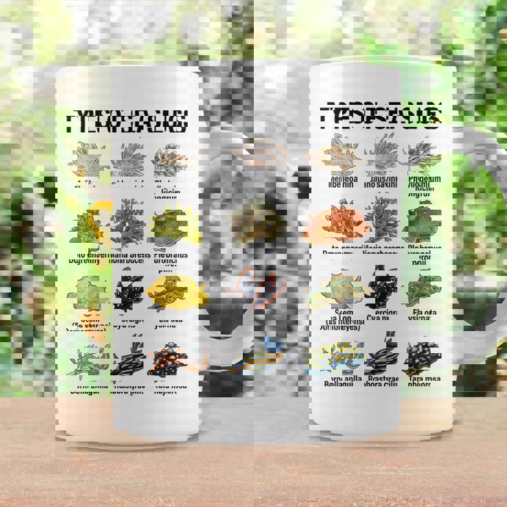 海洋ナメクジの種類科学海洋生物学チャート コーヒーマグ ギフトのアイデア