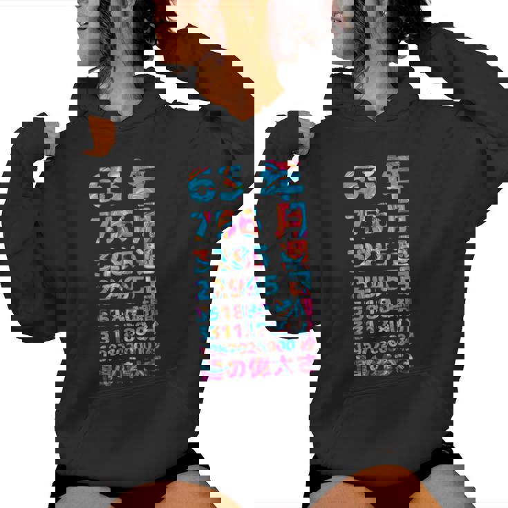 面白い63歳の誕生日の古いメーター 面白い63歳のギフト 女性 男性 面白い電卓 63歳の誕生日のギフト レディースパーカー